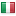 mihanvps.net server is located in Italy